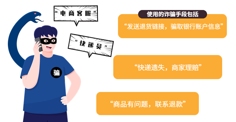 警惕！中奖卡退费公告竟是快递诈骗新马甲—快递诈骗四大套路全解析