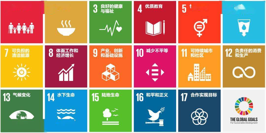 GSMA紧急呼吁，6G发展需3倍中频段频谱支持，各国政府应立即行动