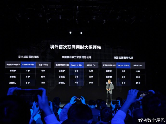 Mate 80 系列信号大翻身，5A 速度转正，网络体验迎来质变