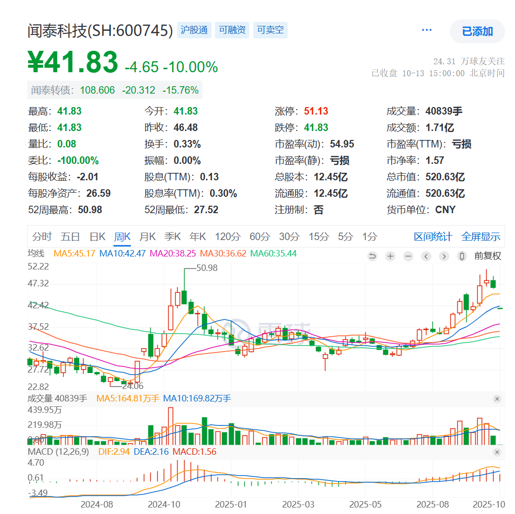 腾讯参投拓竹新一轮融资，估值或将冲百亿美元，国产扫地机器人独角兽加速领跑