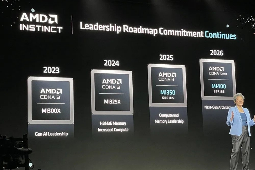 特斯拉AI芯片迭代再提速，AI5流片在即，AI6已启动研发，目标部署数百万颗