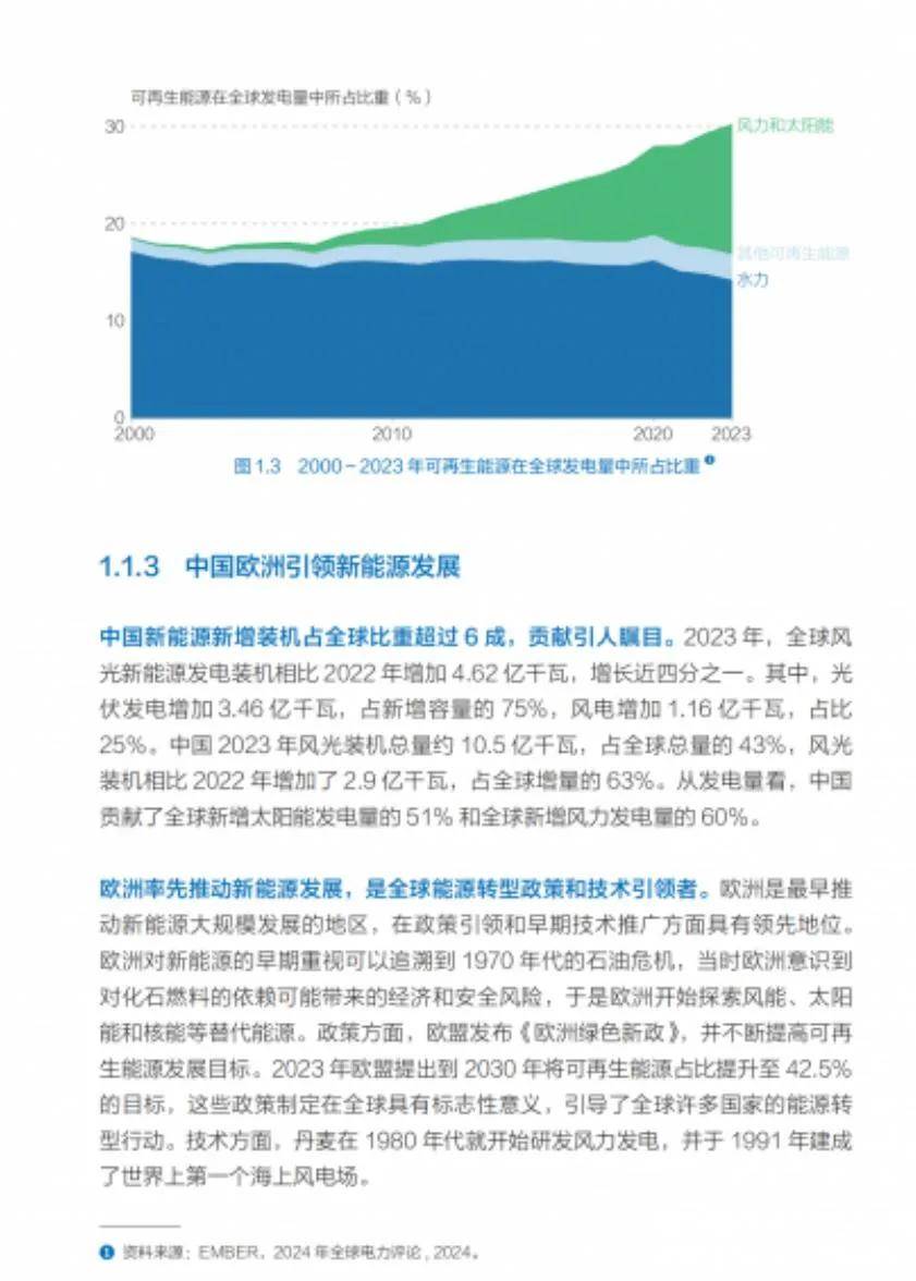中电联倡议抵制新型储能内卷式恶性竞争，行业呼唤健康可持续发展