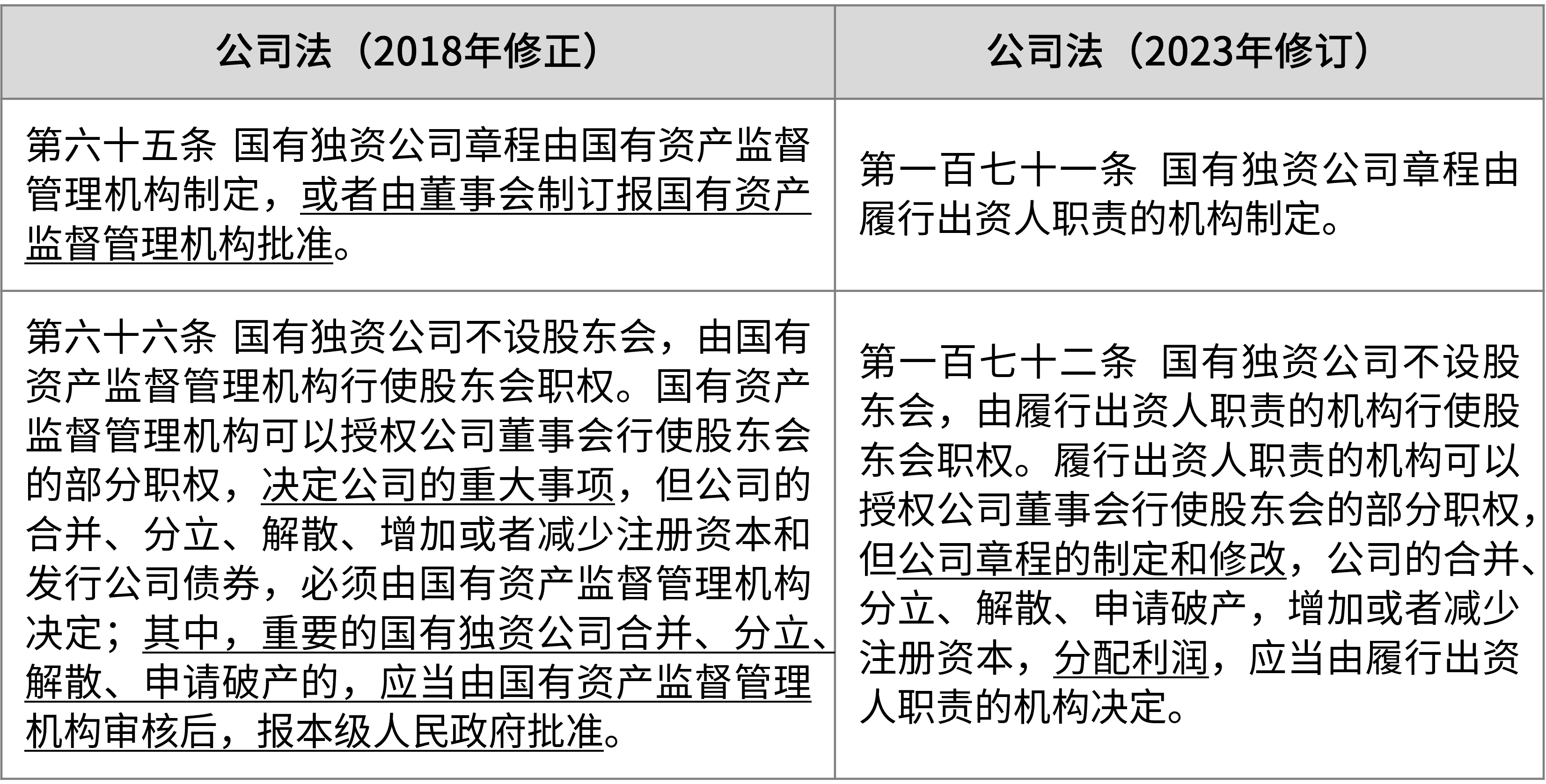 刑释人员任国企高管引争议 多方回应聚焦合规性与用人标准