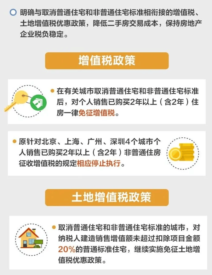 个人销售购买满2年住房免征增值税，政策红利释放，助力楼市良性循环